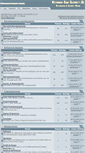 Mobile Screenshot of network-and-security.de